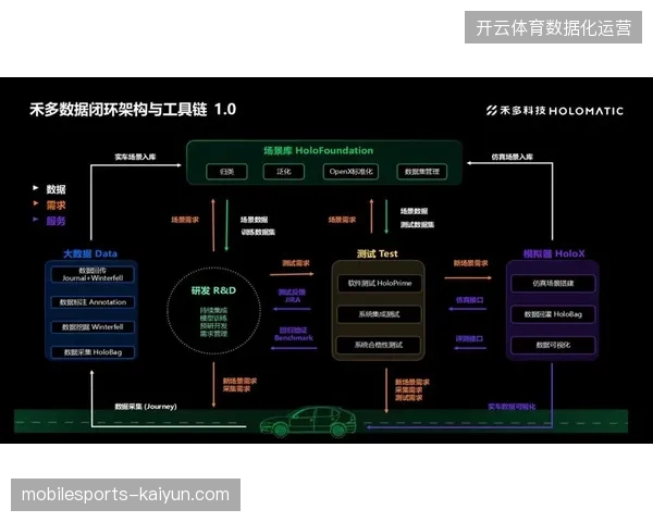 忽视本土旅游链路匹配的版权观赛项目正在加速透支核心赛事的长尾影响力